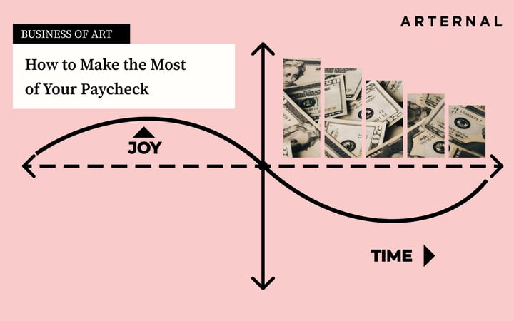 How to Make the Most of Your Paycheck